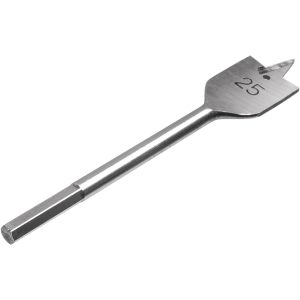 RICHMAN KLIESCHE 4444